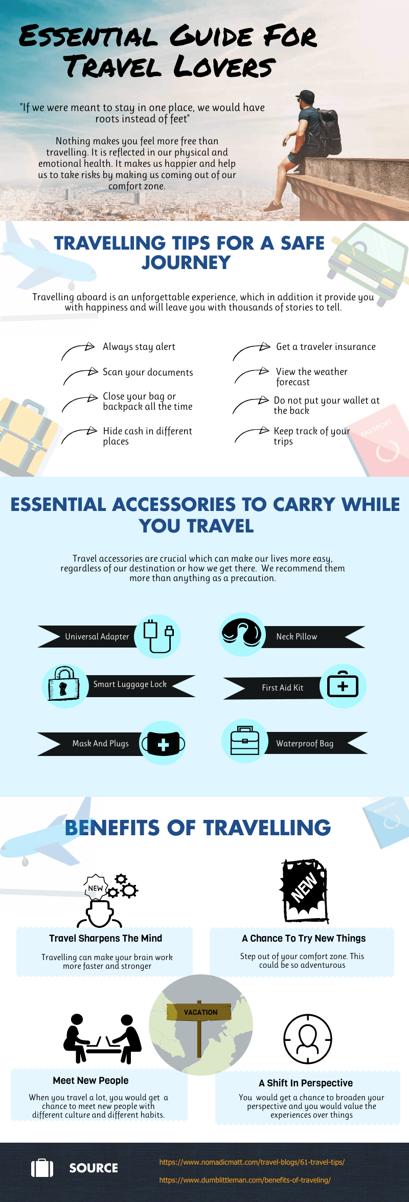 tez-travel original info